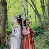 ����Լ�ĳɹ�