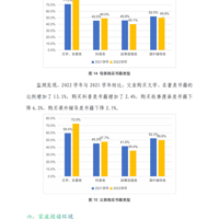 ̨�ݽ���Сѧ����ͥ�Ķ���Χ��ⱨ�棬������Һ����Ķ����û��