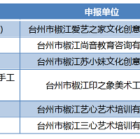 27����������2023��У԰�κ����γ���Ŀ�϶���������