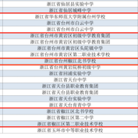 ����38�����׽��㽭ʡ��Сѧ�����Ĵ���������������