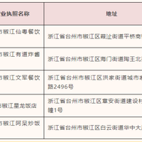 ������ڰ��14�� | �ּ���Ϻ�����Ŀ�͵��ϰ�