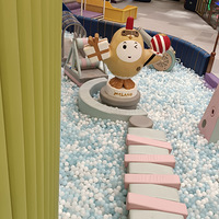 �����Ĵ��ޡ���̫�٣�melandҲ������