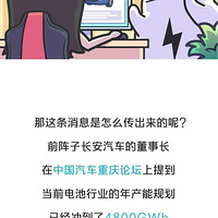 ��ز������ع�ʣ������Դ�����۳�����Ҫ���ˣ�