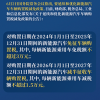 ͻȻ�������󽵼ۣ�