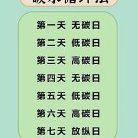 �Ѽ�15�̼ѭ��������������ʳ�׳ԣ���������������