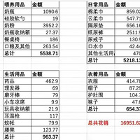 ���ް��꣬��2���ҽ�������˰�Ķ��������ڿ���̫�����