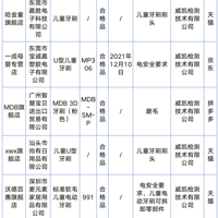 ���ϸ��ʴ�50%���쿴��Һ����ù���