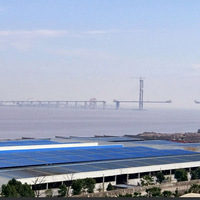 ��������г�����ͷ�Ÿۿ纣���ţ��п�ͷ�ŵ���������ľ޴�仯