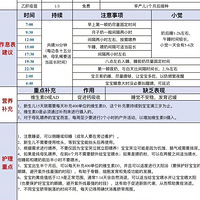 ����������0-6������������������̹滮