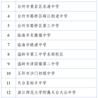 ̨��59����2023���㽭ʡ�ִ���ѧУ���������ʾ