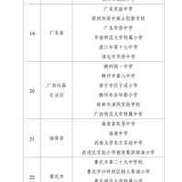 教育部公示！台州1所学校入选