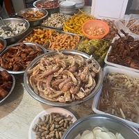 �������ʲô�������˵Ļ�������