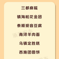 ̨�������ʳ���㽭ʮǿ��