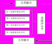 31̨е۸ĸͰ¯