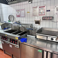 ʳƷ��ȫ�����ж�ح·����������λ��ڰ������