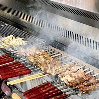 �ؽ���óԵĶ������ͱ�