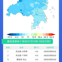 -4.6棡̨ⲨͣѩϢ