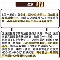 3��1���𣬿�ʼ��Ǯ