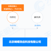 һҹҳȫ룬˳6Ԫ
