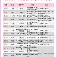 費Ҫţ2025곬ȫмʱ