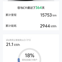 �糵һ�����ܽ�