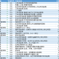 700֣廪694֣658֣㽭߿׶Ͷ