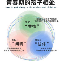 ���ഺ�����ദީ�õķ�����ѧ�Ṳ��