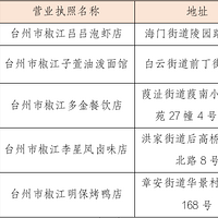 ����ʳ������������ڰ񡱣�������Ϻ�Ϻڰ�