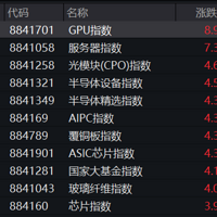 ȫ�߱����������ڽ����ˡ�