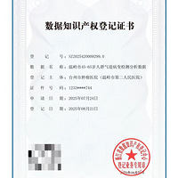 ȫʡ�״�������ΰ�ɸ�����ݻ�֪ʶ��Ȩ������֤��