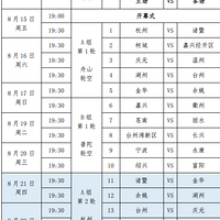 ��BA�����������׶�С���������������湫����