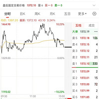 ͻȻ��ˮ����4700���µ�