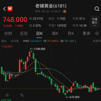 ͻ������۴�ת�������ŵ��Ŷ�3Сʱ