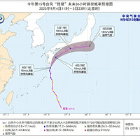 ��15��̨�硰���á����ɣ�·��������̨�ݽ�������Ϣ��