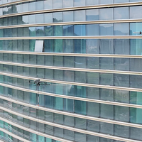 ̨����������ɵġ���๤�����ˣ�