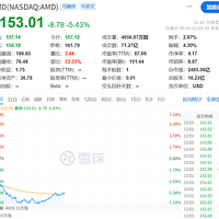 ����˥�˵���ѹ����Ϣ���ã�������ˮ