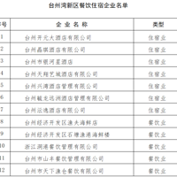 2025̨����������������ȯ���ˣ��򳵡����������ÿ��á�