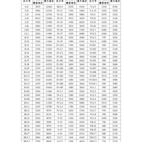 ���£�̨��������һ�ֳ����׼�ؼ۸��³ɹ�(���������)