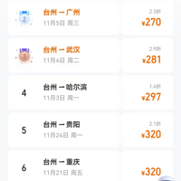 �۸����ˮ������62%��̨����������ס�ˡ���