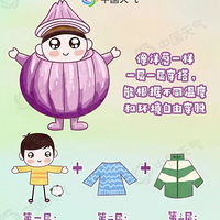 ��ת���ͽ���1��ͷ��Ȼ��ֱ��30�棡