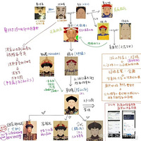 Ц�����ٷ���Ȼ�³��Թ���