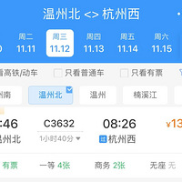 �ָ����С������г�������