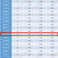 �񻷣�����ǿ�����16��