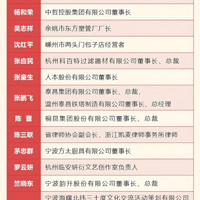 ������ҵ�ң�ʡίʡ��������