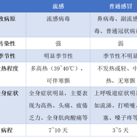 �ֺü��������....���̨�ݲ��������У���Ҫ��ô������