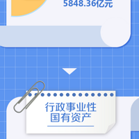 ���¹������㽭�������ʲ����ҵס�