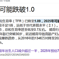 �й��ܺ������ʣ�TFR��2025��ܿ��ܵ���1.0