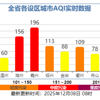 ǿ���£�9��10����磡̨��������ת����