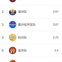 ����BA�����»��ְ����ˣ�����ǰé������Щ����