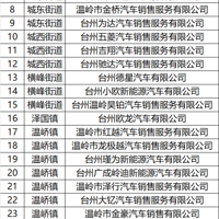 1200��Ԫ���ȹ��ȵã�������һ������������������